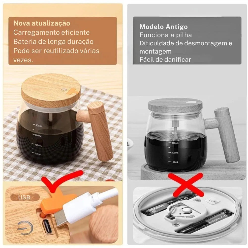 Caneca_Eletrica_Misturadora_Blendy_USB